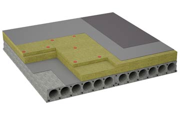 considerations of Addiewell flat roofing insulation